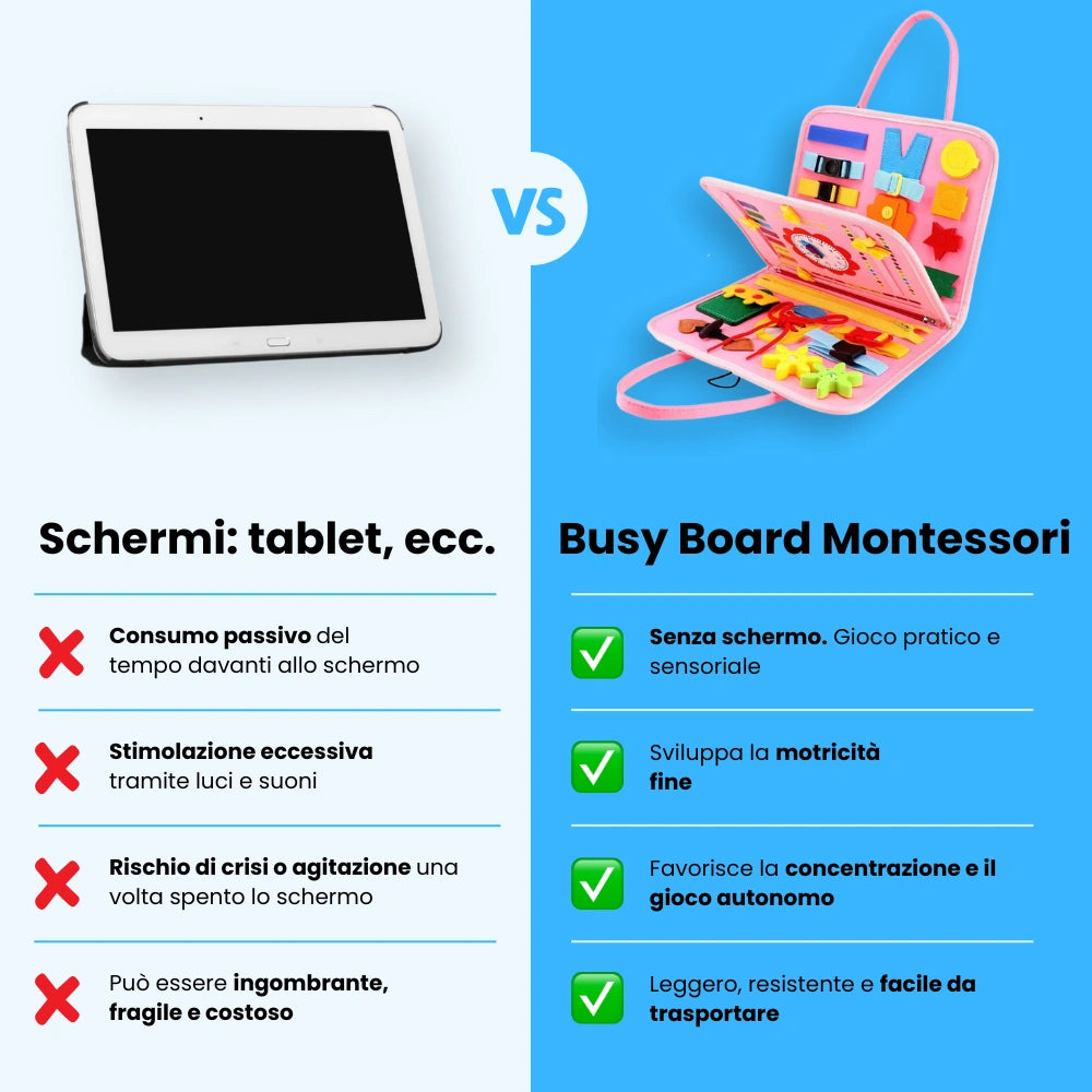 Busy Board Montessori