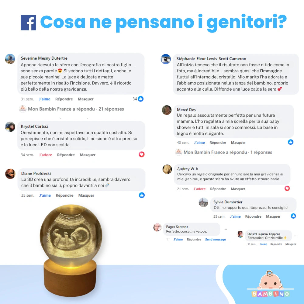 Sfera Cristallo – Ecografia