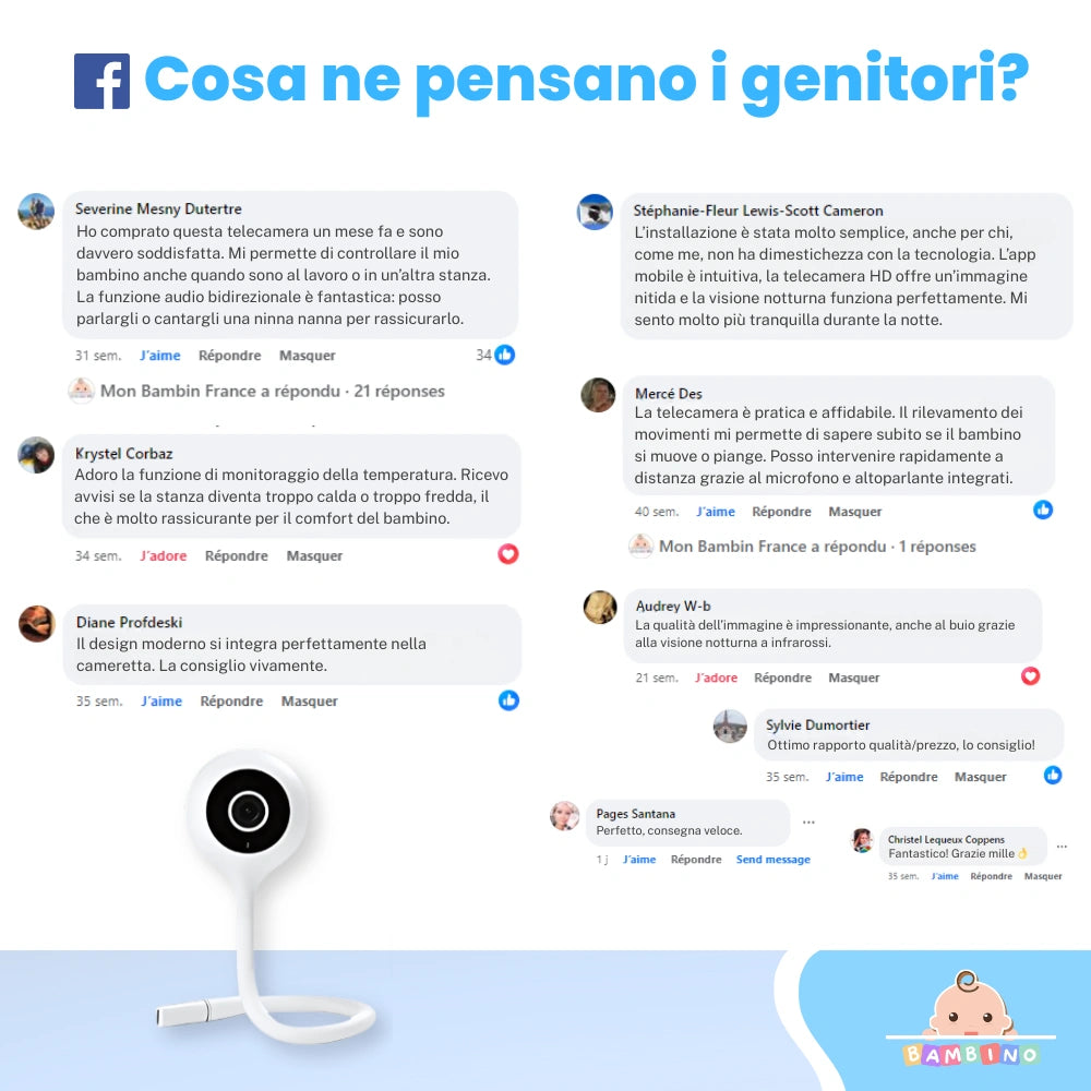 Telecamera di Sorveglianza per Bambini
