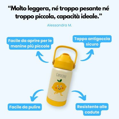 MiniBorraccia