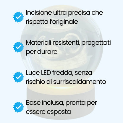Sfera Cristallo – Ecografia