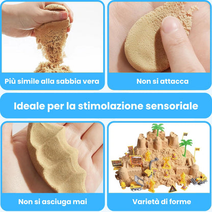 MiniSand – La mia sabbiera