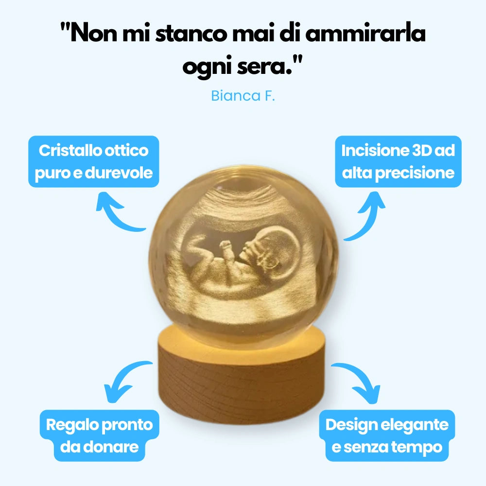 Sfera Cristallo – Ecografia