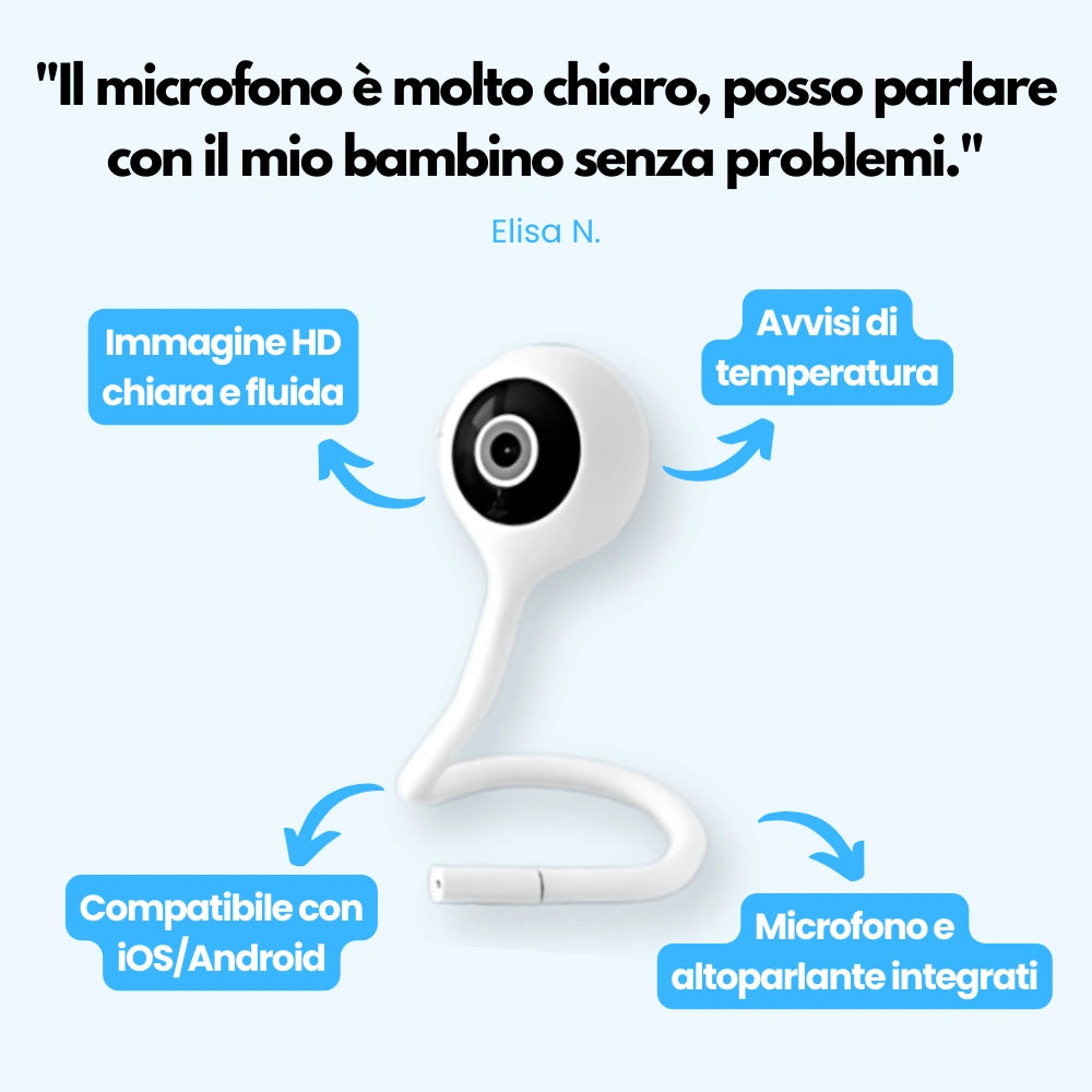 Telecamera di Sorveglianza per Bambini