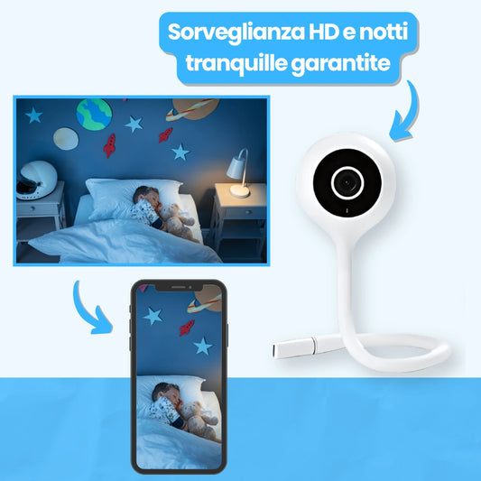 Telecamera di Sorveglianza per Bambini
